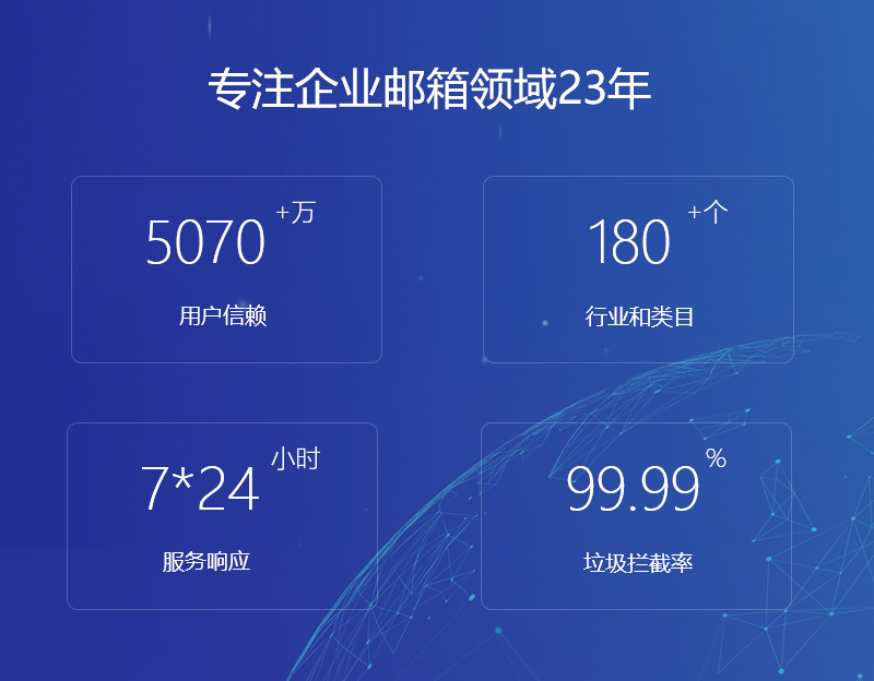 市北网易企业邮箱